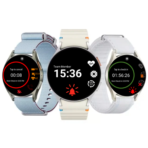 Smart Protect Wearable